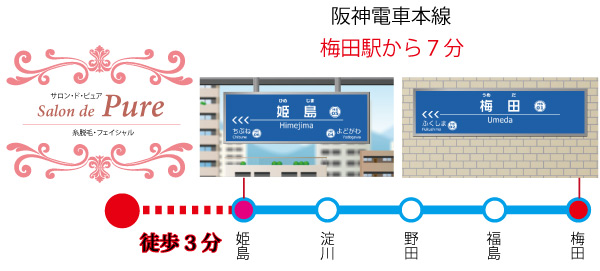 サロン・ド・ピュア路線図